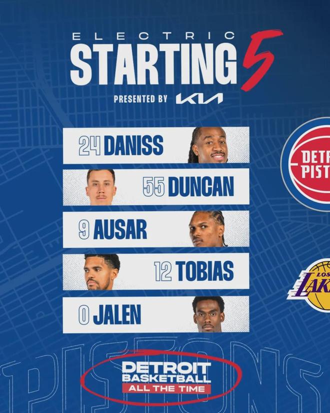 东契奇砍32分詹金斯狂砍30分 活塞终结湖人9连胜